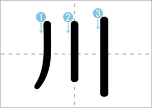 river kanji kawa order stroke guide img 3