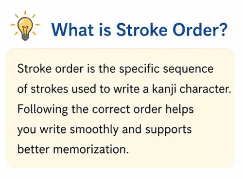 what is kanji stroke order