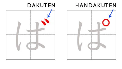 dakuten handakuten symbol japanese writing system